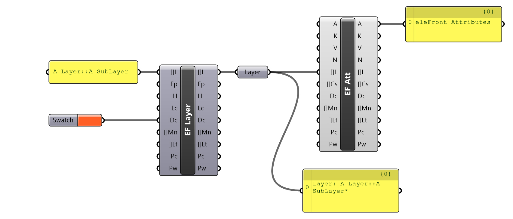 Attirbutes - New - Define Large.jpg